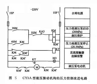 CY3A型液壓操動機構的壓力控制改進電路